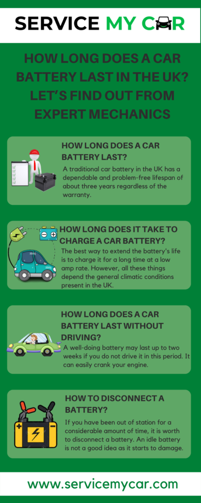 How Long Does a Car Battery Last In the UK? (Service My Car)