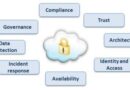 security considerations for cloud computing